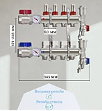 Коллекторная группа (латунь) с расходомерами полный комплект 4 вых. Ø1" TIM 